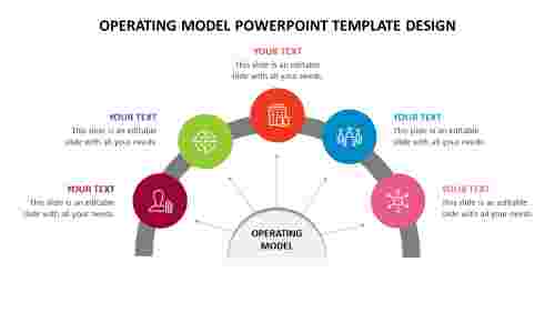 operating model powerpoint template design